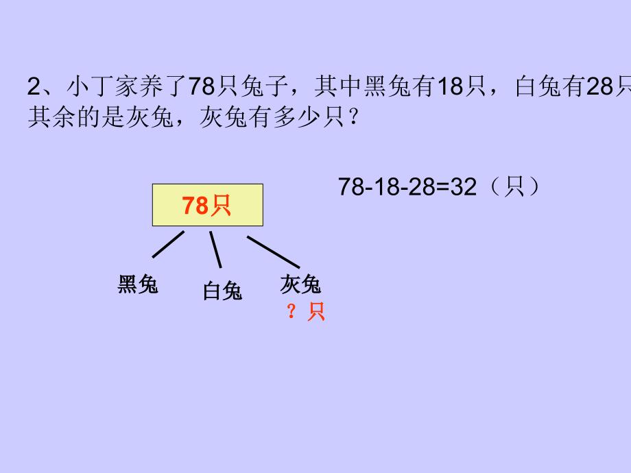 连减、连加、混合课件ppt 教学课件_第2页