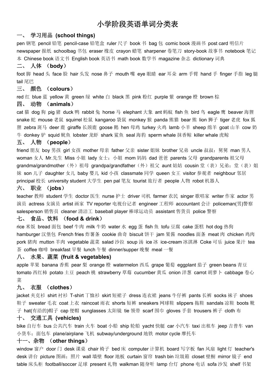 小学阶段英语单词汇总资料_第1页