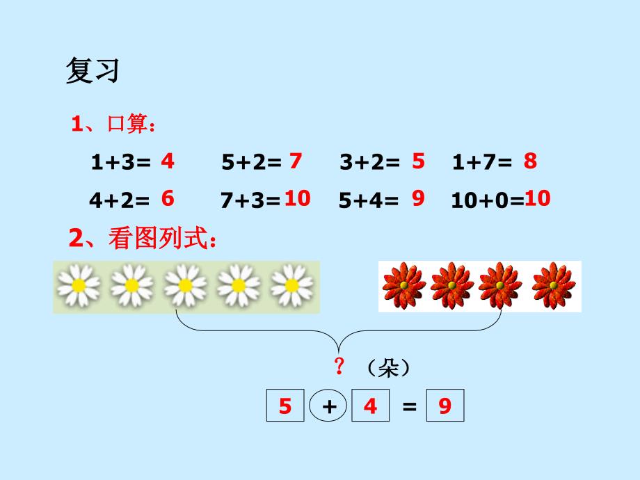 连续进位加课件ppt 教学课件_第2页