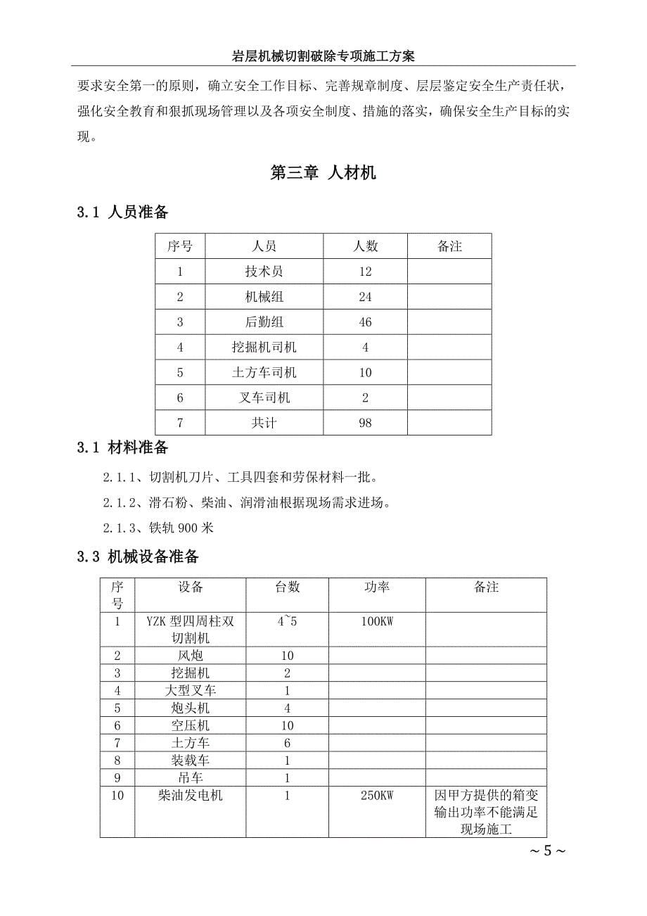 岩层机械切割破除专项施工方案资料_第5页