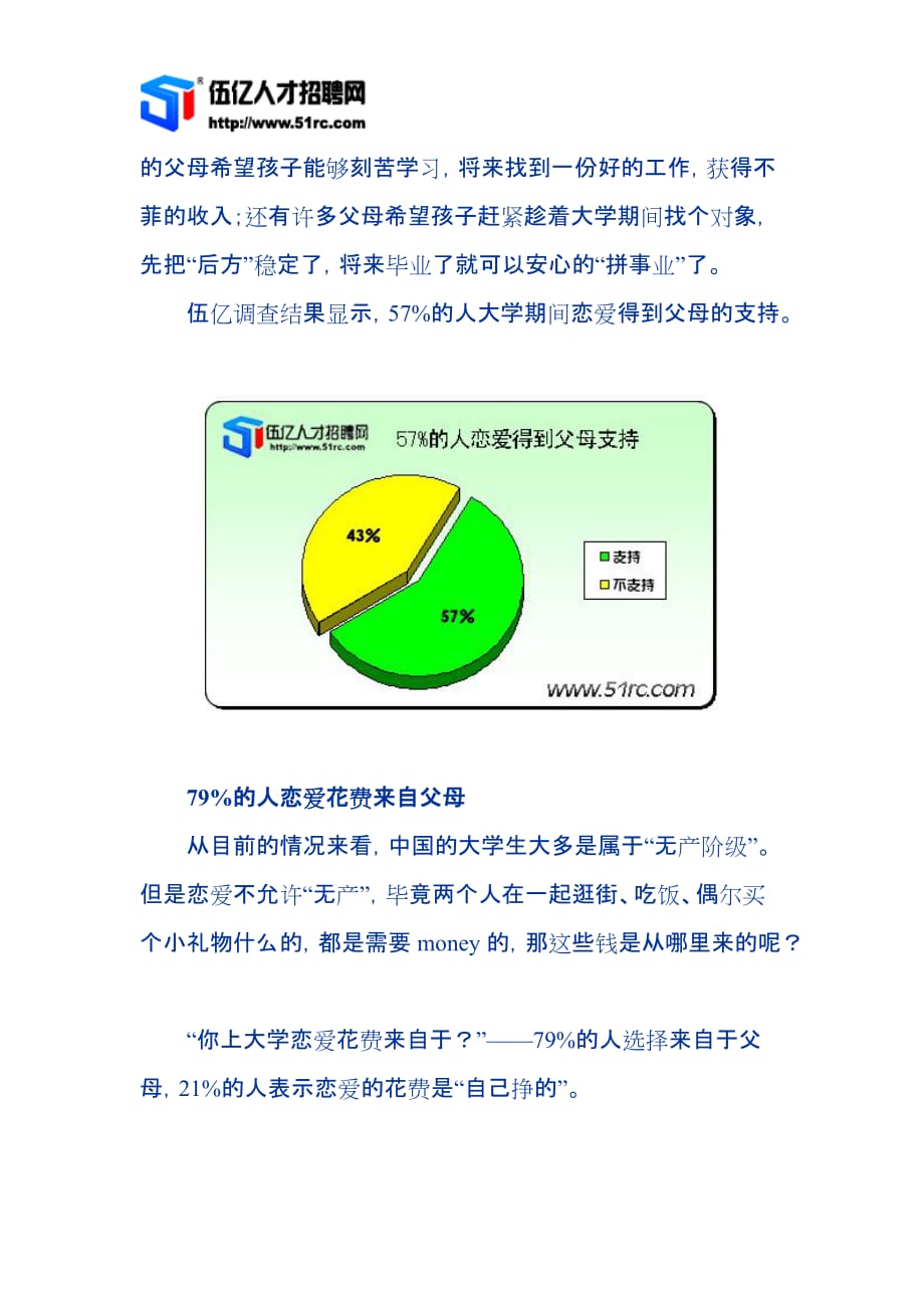 大学生该不该谈恋爱.doc_第3页