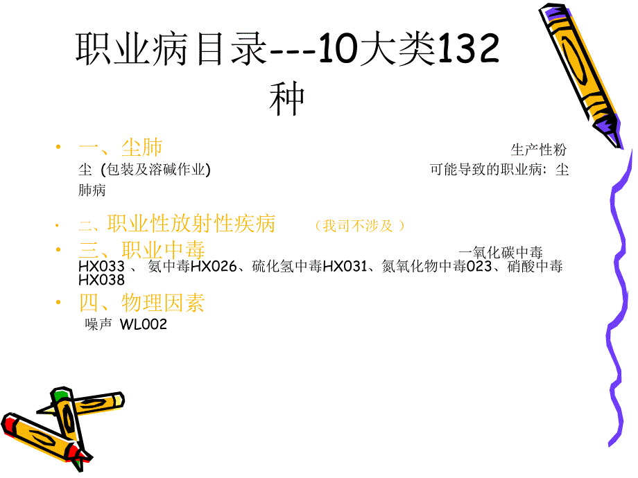 职业健康培训课件资料_第4页