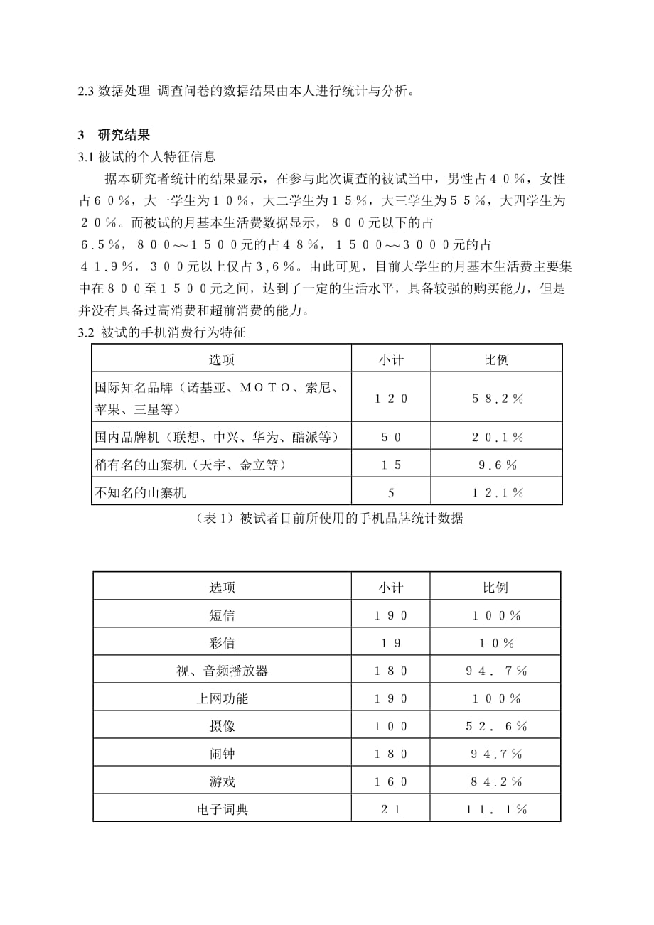 大学生手机消费心理调查报告范文作业.doc_第2页