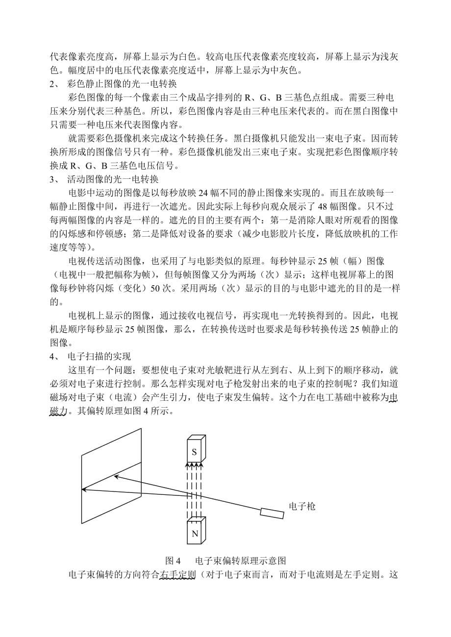 图像的光电转换.doc_第5页