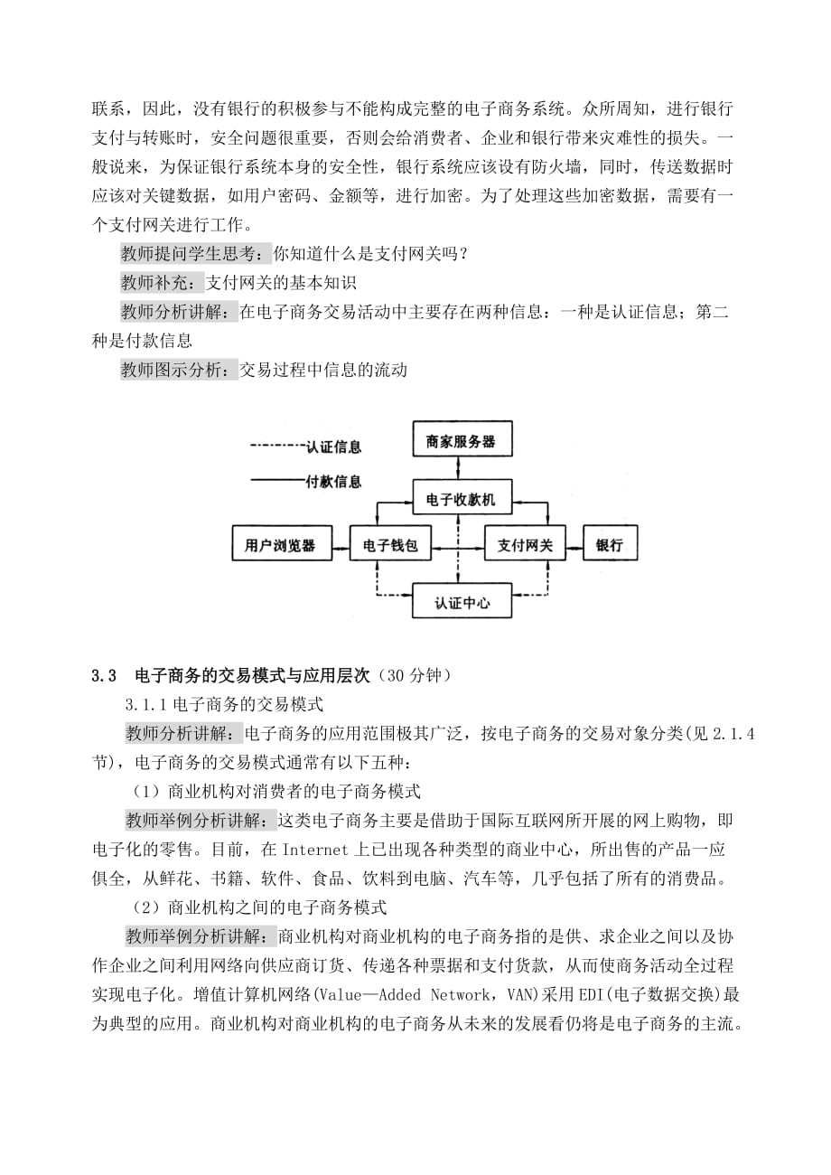 3.2电子商务的总体构架、交易模式与应用层次new_第4页