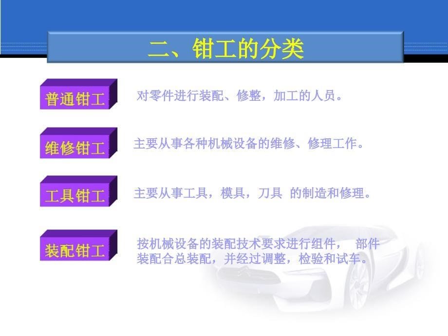 第一讲装配钳工入门知识资料_第5页