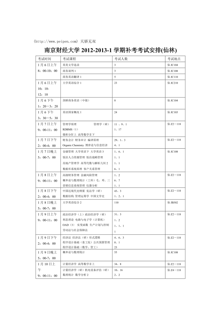 南京财经大学2012-2013-1学期补考考试安排(仙林)_第1页