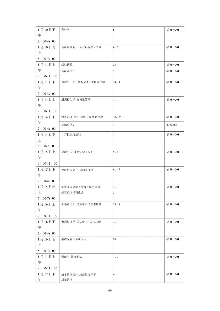 南京财经大学2012-2013-1学期补考考试安排(仙林)_第5页