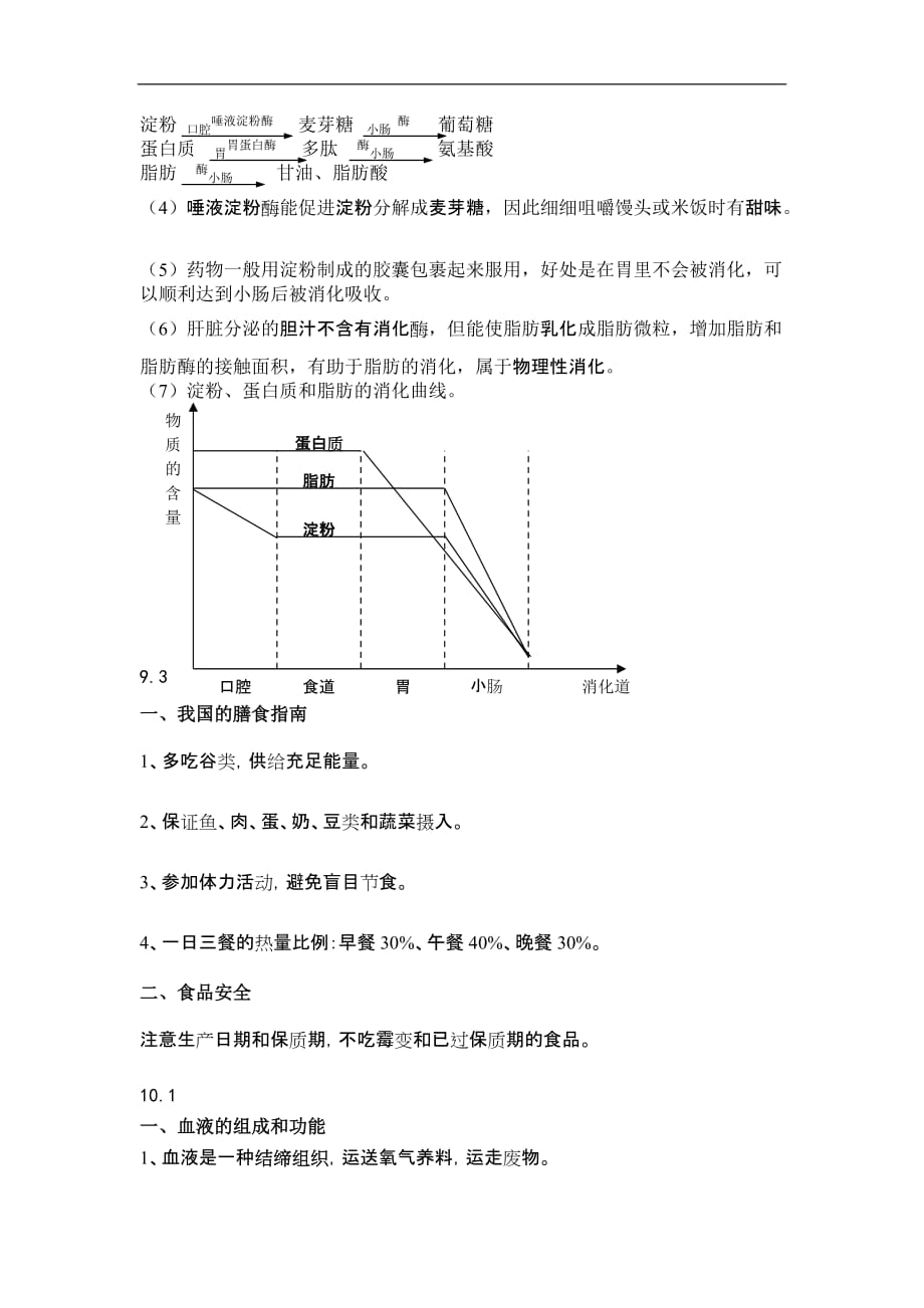 苏教版生物七年级下册复习知识_第4页