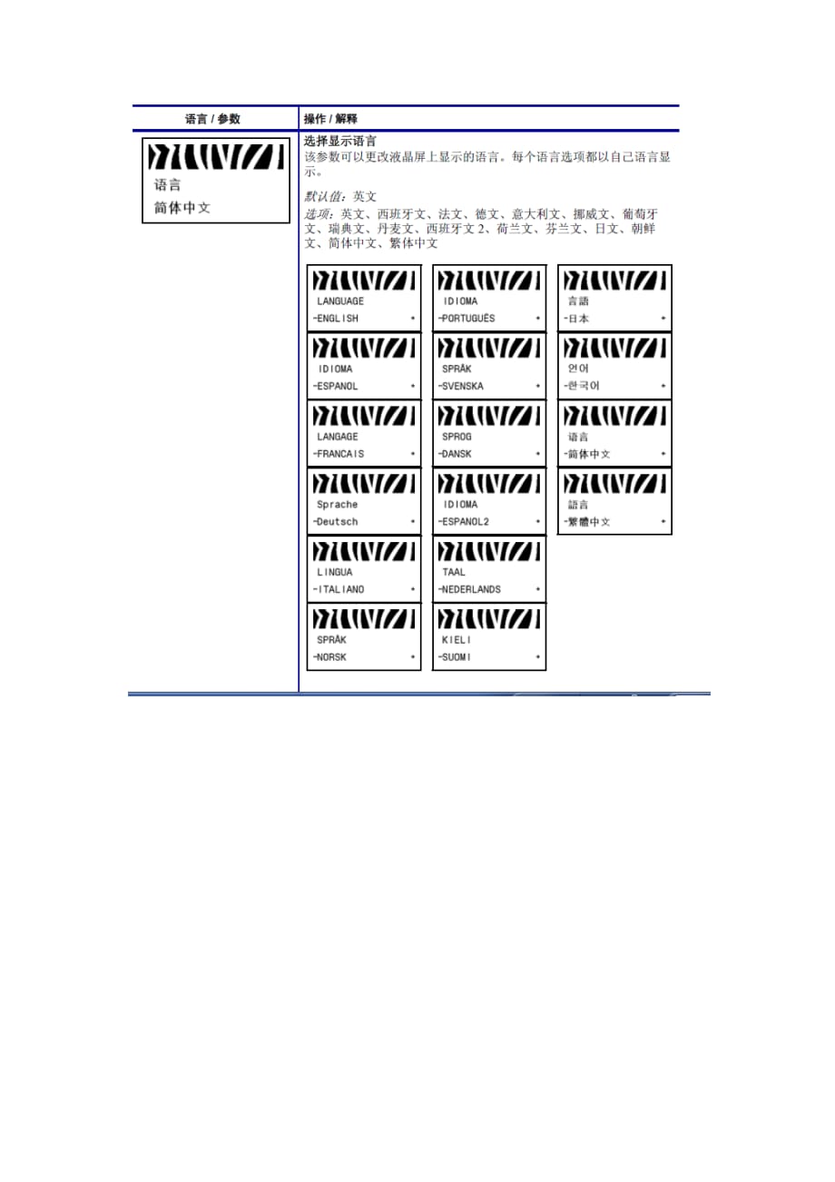 斑马zm400标签打印机设置方法资料_第2页