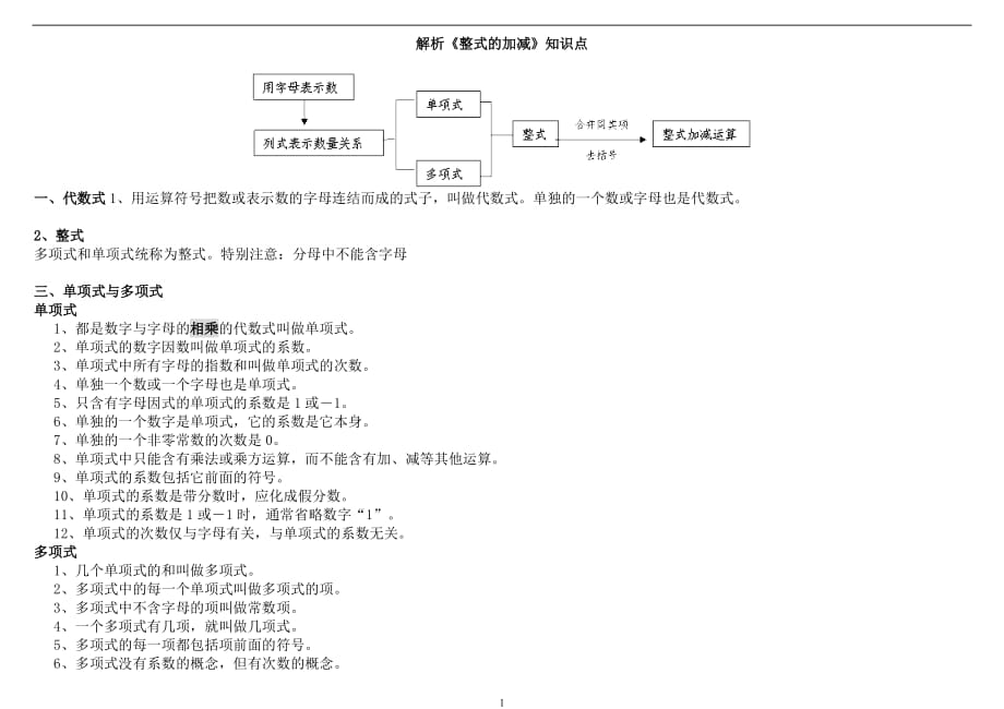 《整式的加减》知识点及典型试题（带解析）_第1页