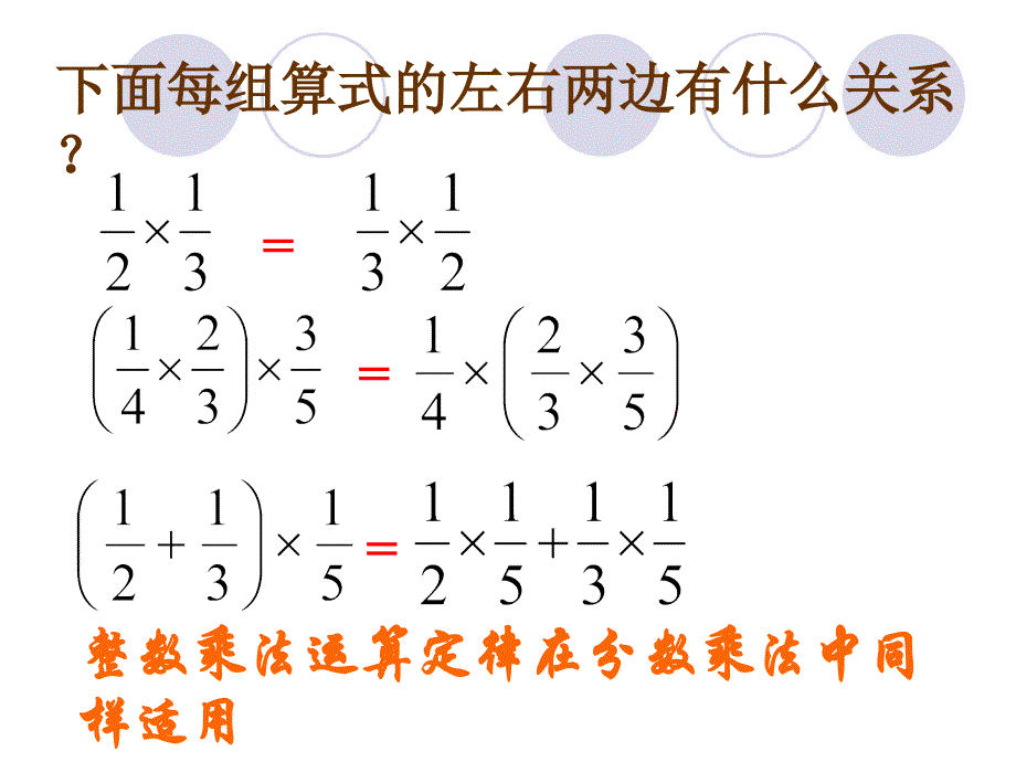 整数乘法运算定律推广到分数乘法课件ppt 教学课件_第4页