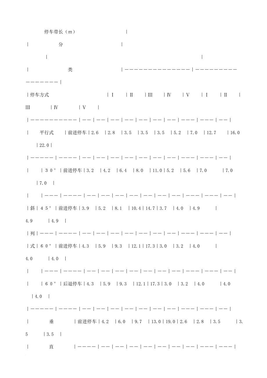 停车场尺寸规定.doc_第5页