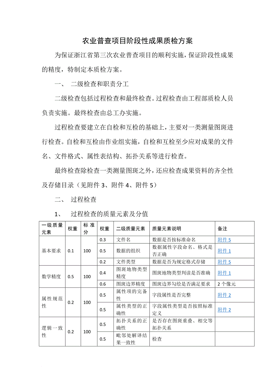 农业普查项目内部质检.doc_第1页