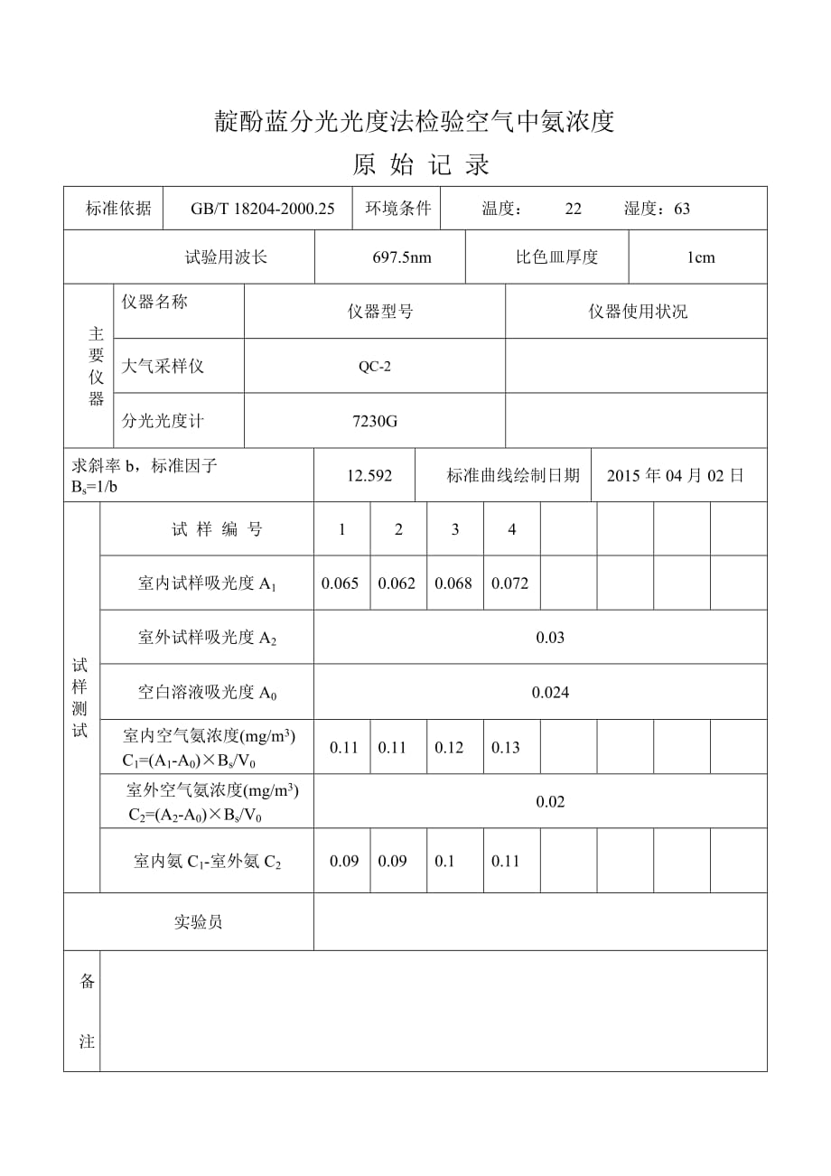 室内环境检测原始记录资料_第4页