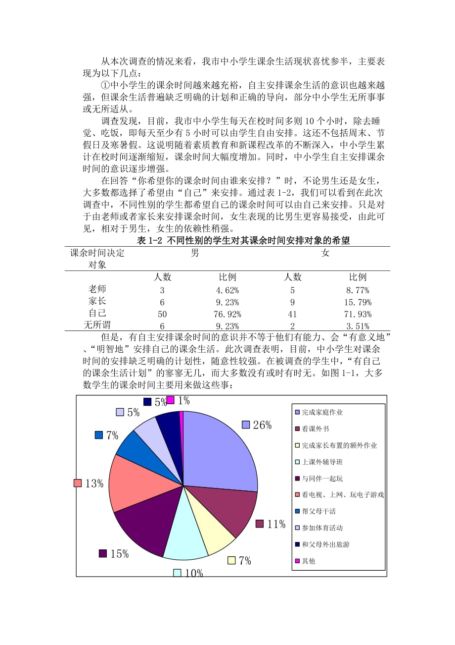 南京师范大学泰州学院教科院暑期社会实践团对中小学生课余时间安排的调研报告(同名1684)_第3页