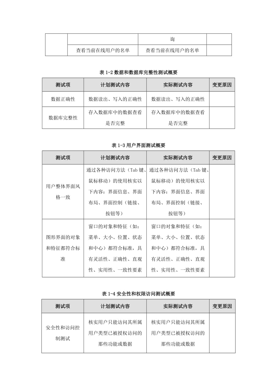 产品（项目）结题验收测试总结_第2页