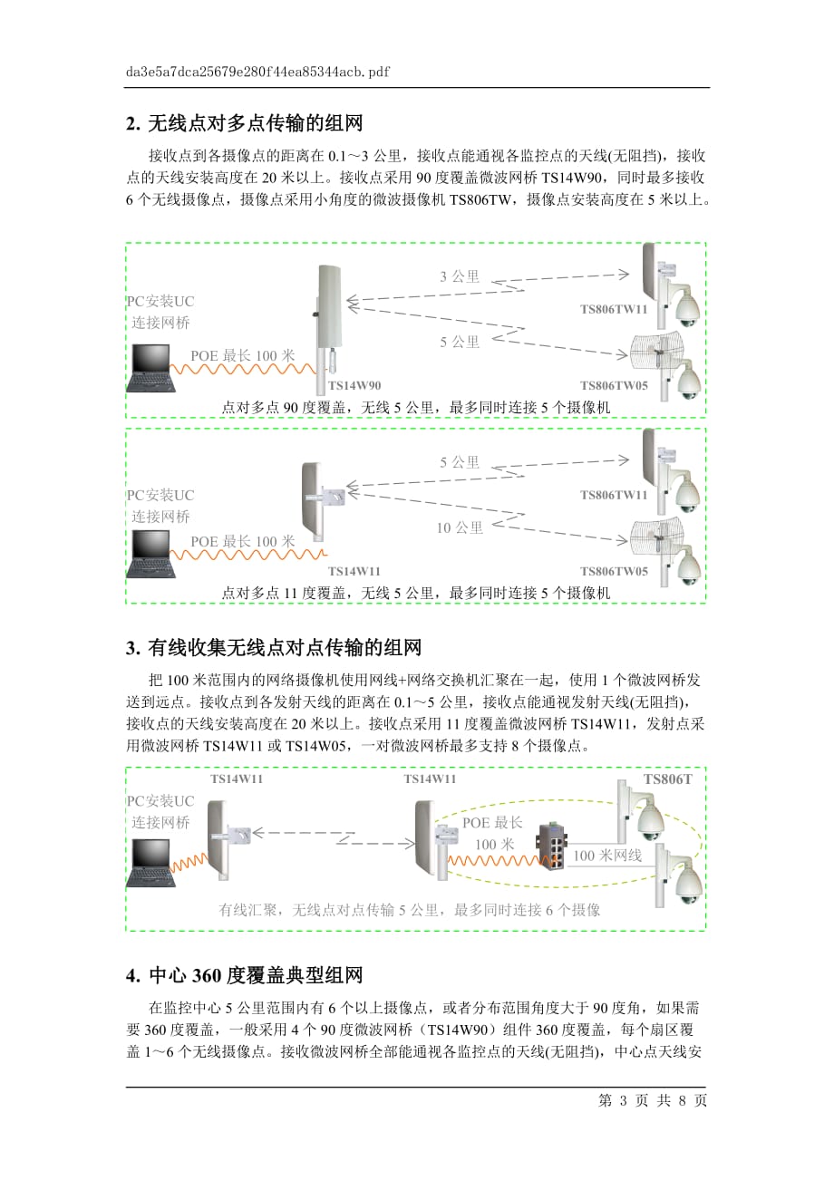 无线监控解决方案资料_第3页