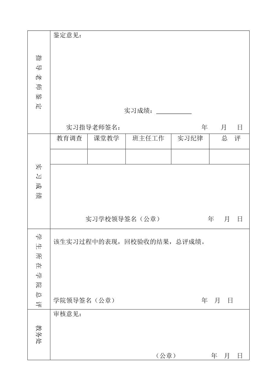 南阳师范学院非师范专业毕业实习鉴定表_第3页