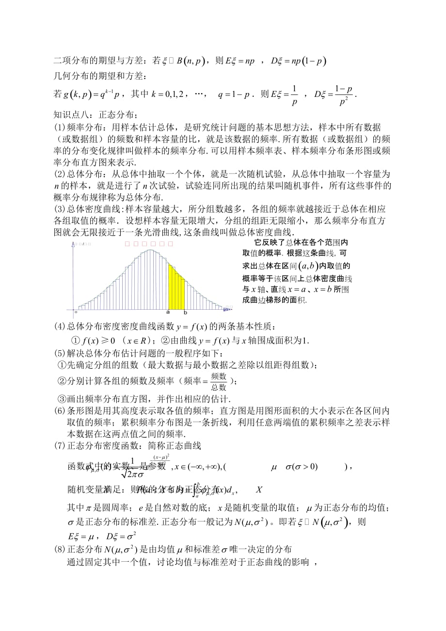 (王)选修2-3离散型随机变量及其分布列知识点_第4页