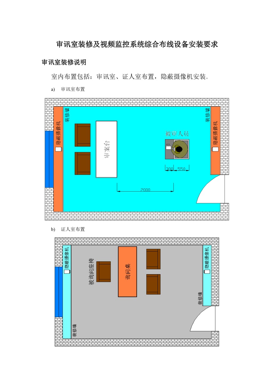 审讯室装修及弱电系统设计要求资料_第1页