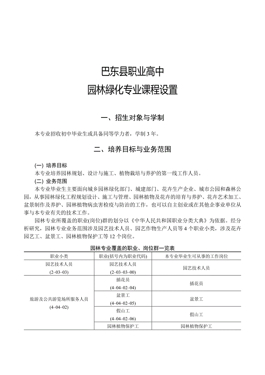 1园林绿化专业课程设置_第1页