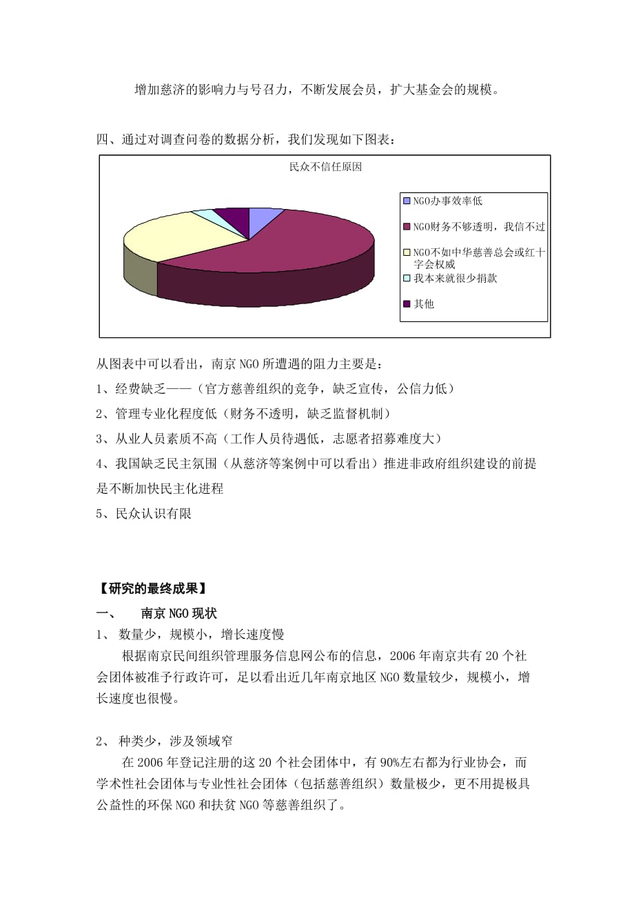 南京ngo现状调查_第4页