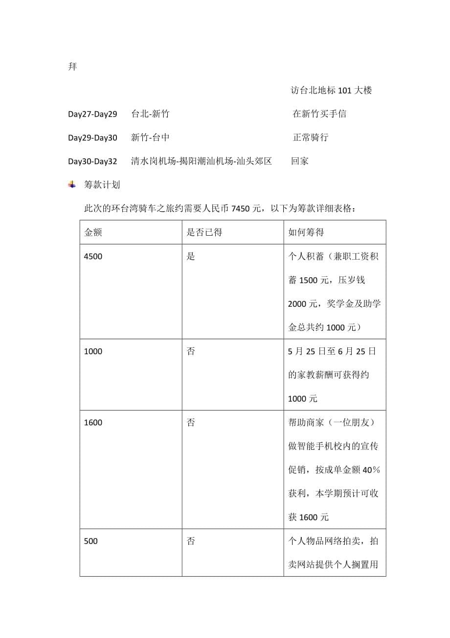 单车旅行计划书.doc_第5页