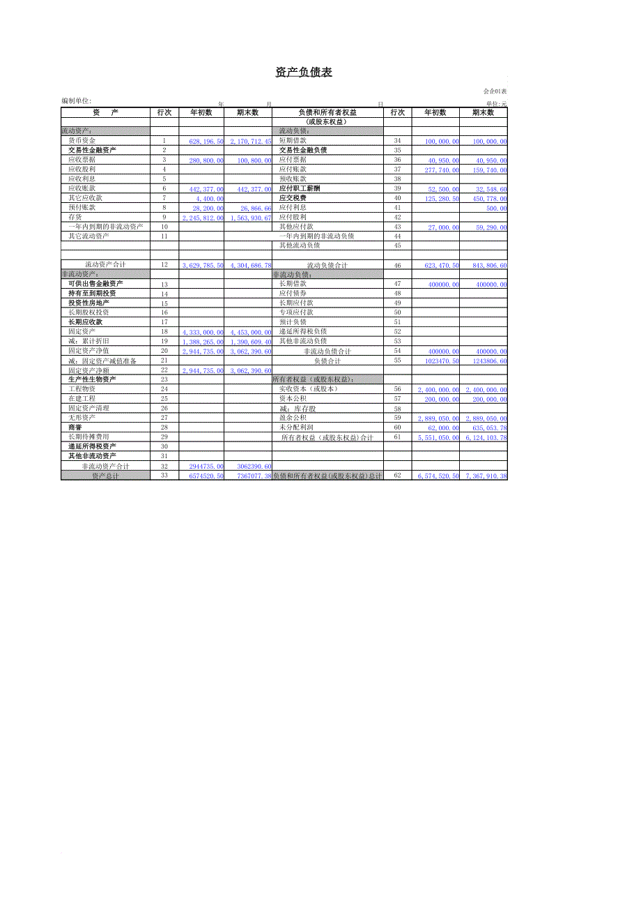 会计信息系统模拟实训报告.doc_第3页