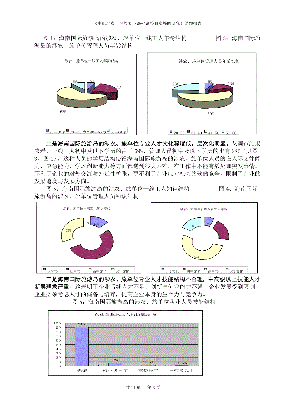 农村经济管理专业课程改革调研报告1.doc_第4页