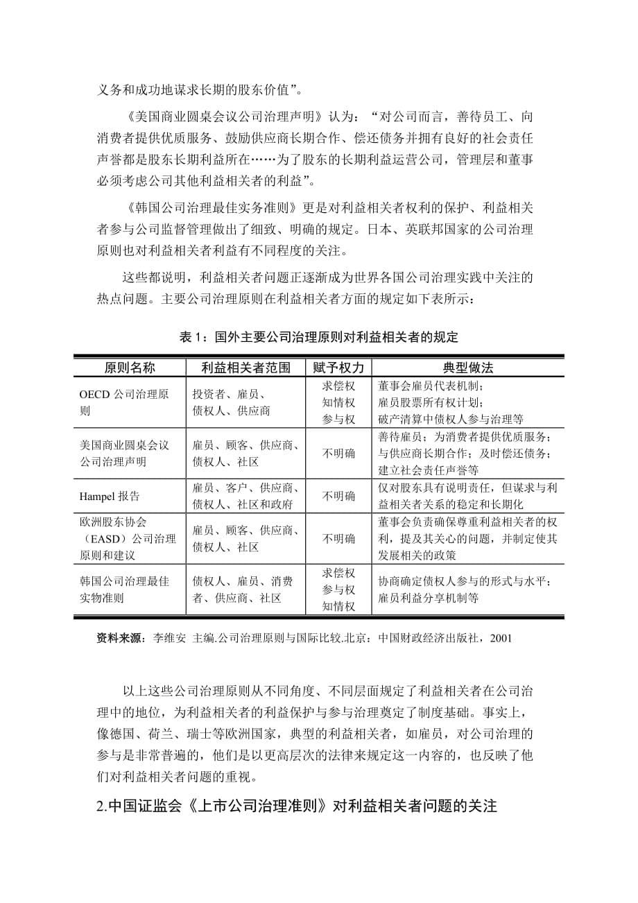 企业理论、公司治理与利益相关者治理机制.doc_第5页