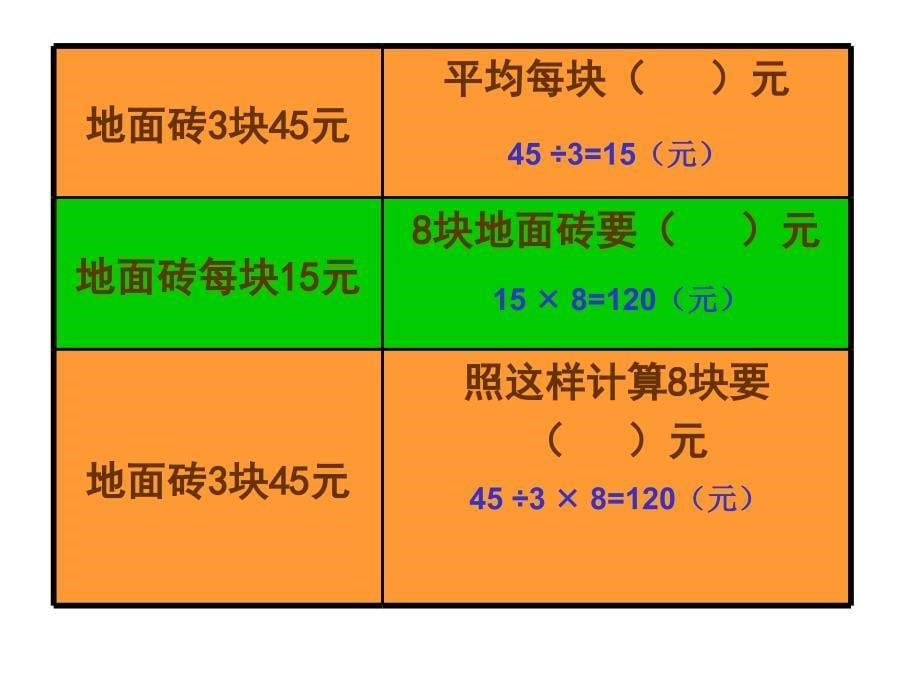 两步计算应用题[下学期]浙教版教学课件_第5页