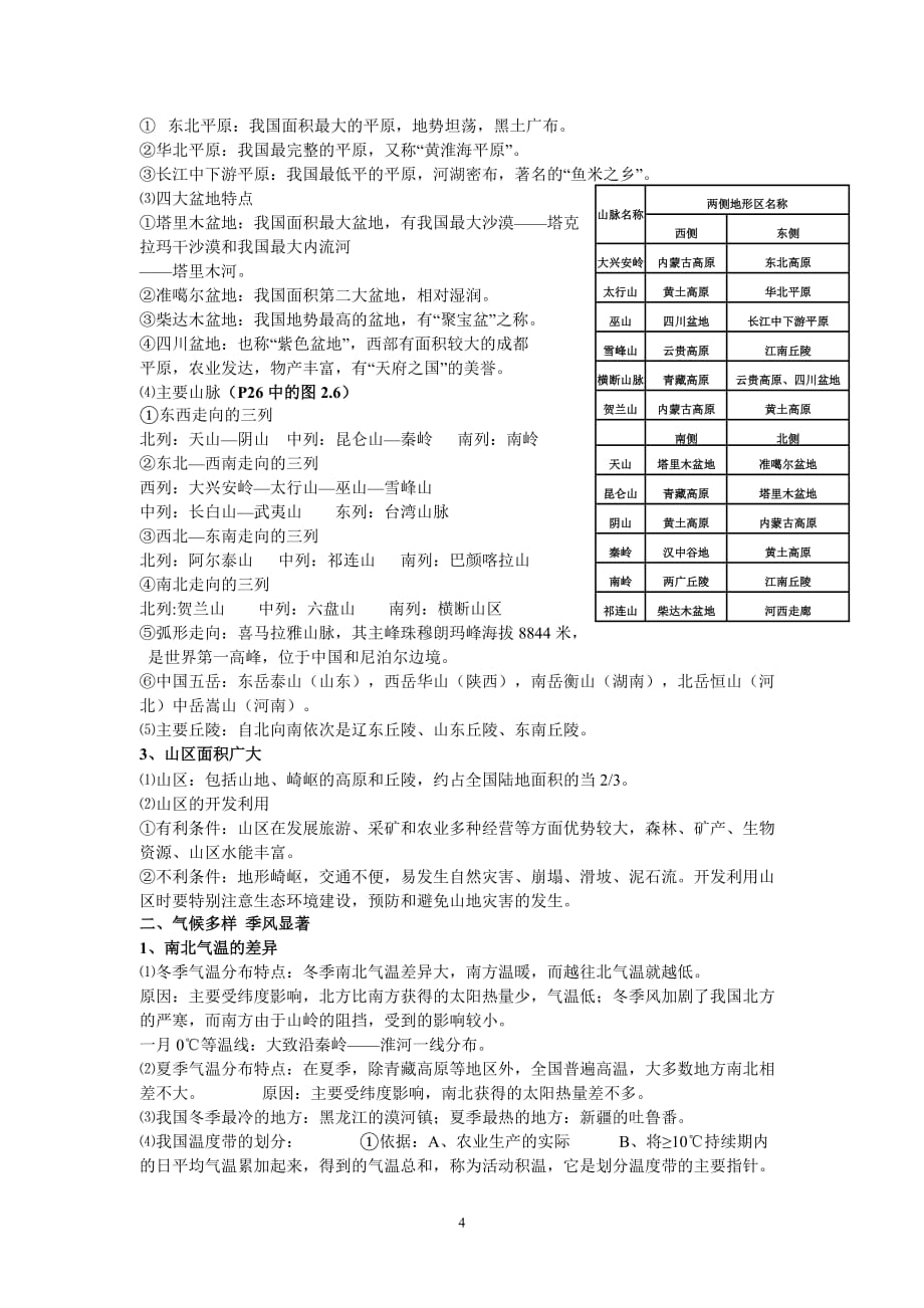 八年级地理上册复习纲要-苏教版-2013_第4页