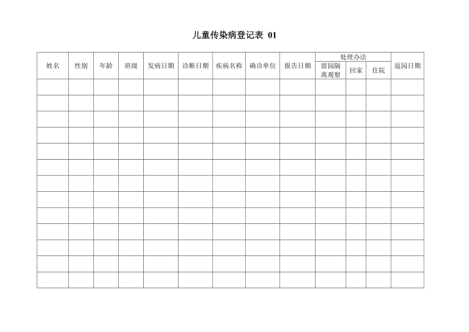 早教中心幼儿园规范化管理-儿童传染病登记表 3表_第1页