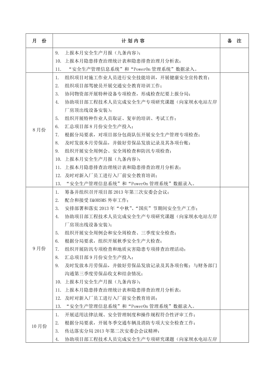 向家坝项目部2013年度安全生产管理工作计划.doc_第4页