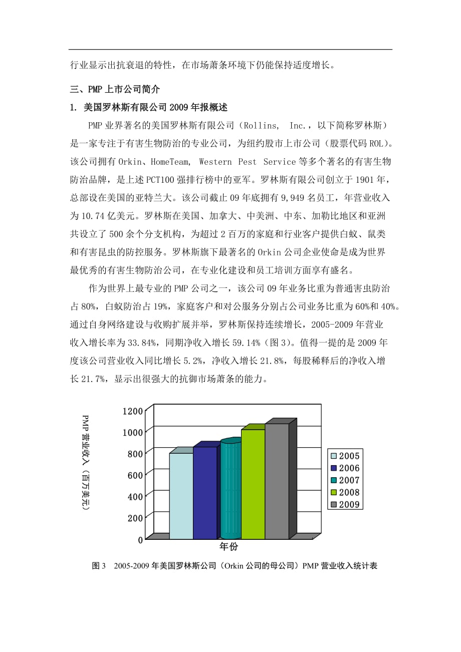 发达国家pmp产业分析_第4页