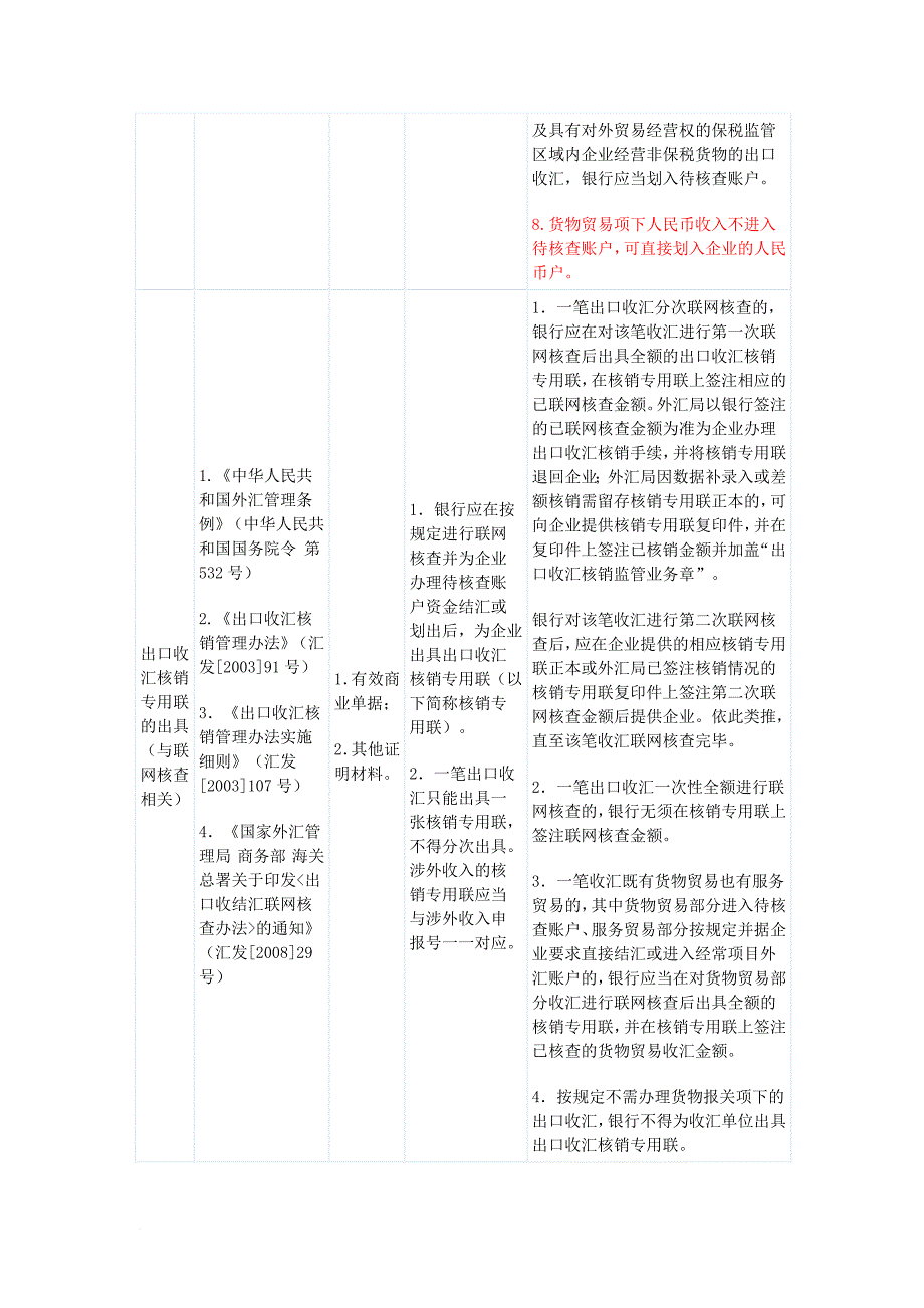 出口收汇额度的计算方法.doc_第4页