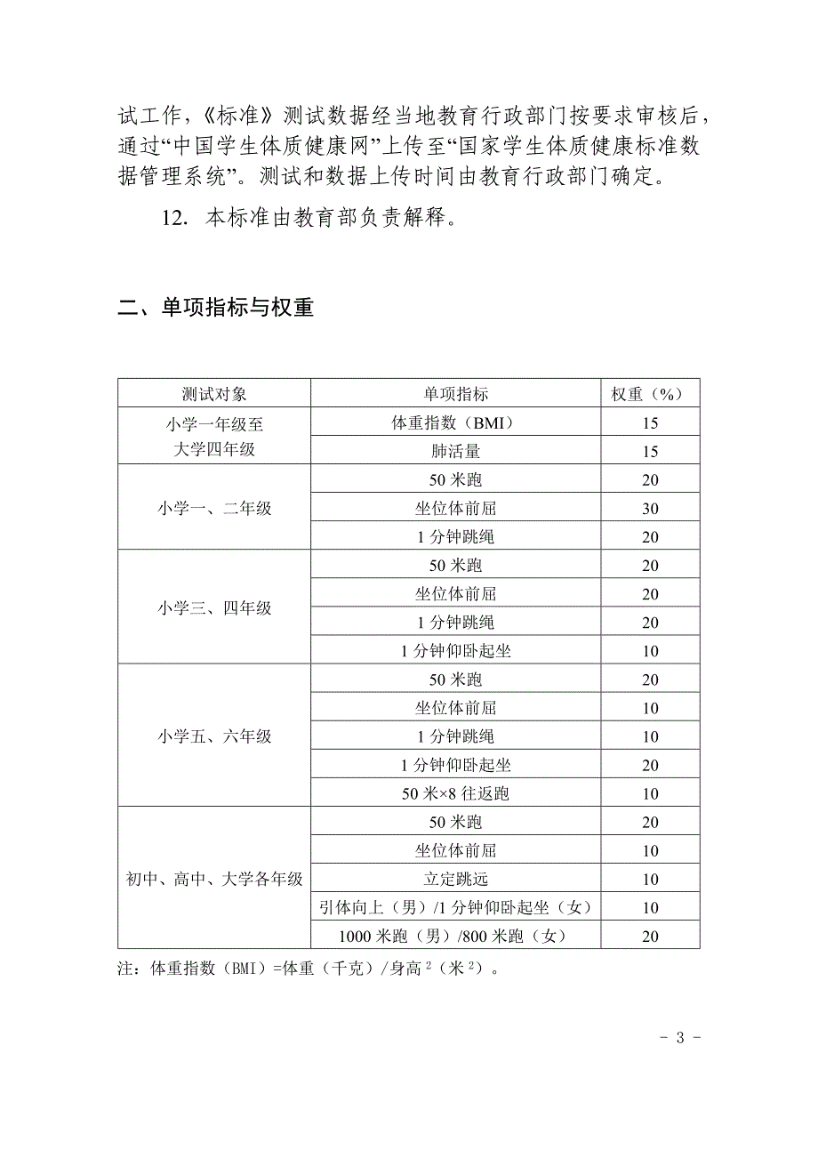 学生体质健康测试评分标准资料_第3页