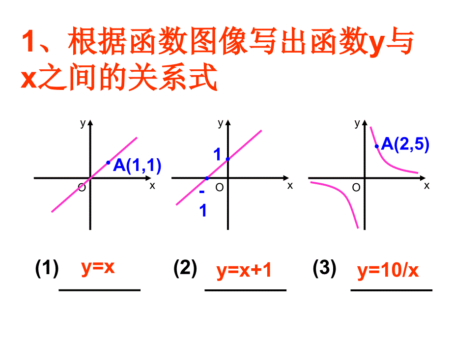 近似函数教学课件_第4页