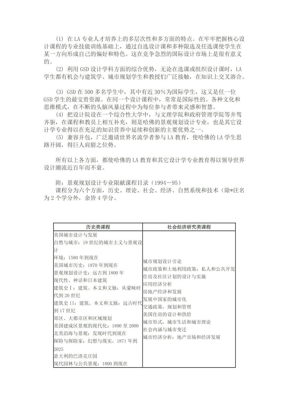 哈佛大学的景观是世界上发展最全面的景观专业.doc_第5页