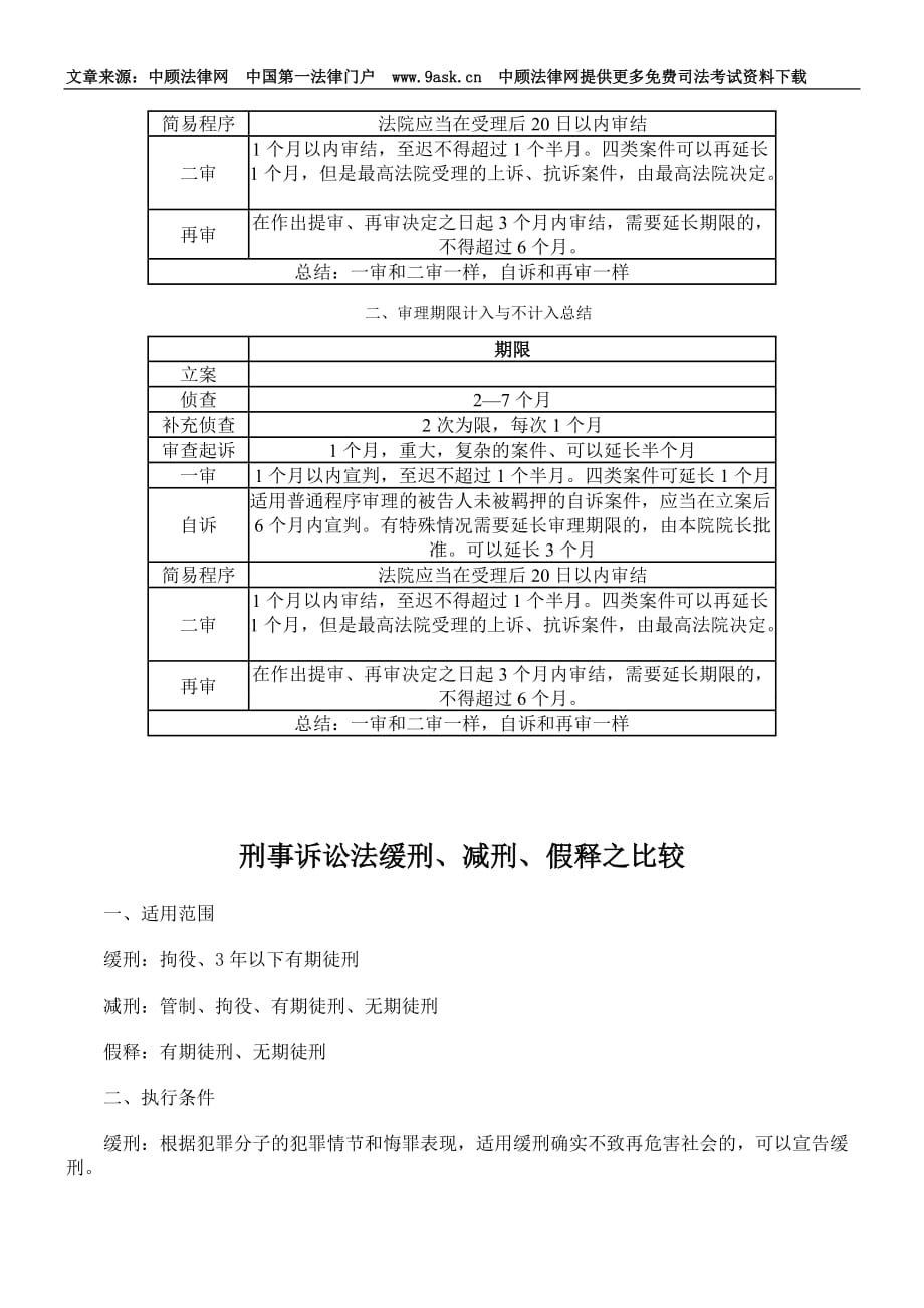 刑事诉讼公、检、法三机关的分工.doc_第3页