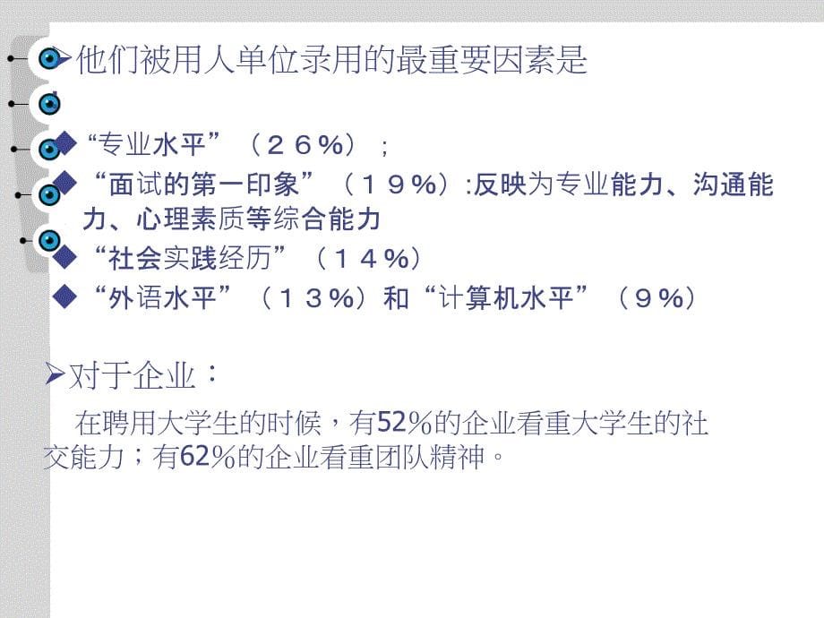 怎样从学生转变成为职场人资料_第5页