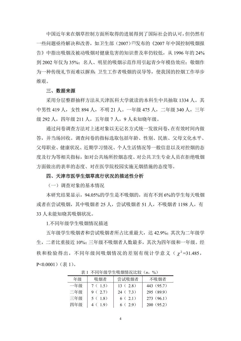 从天津市医学生烟草流行状况及其影响因素探讨控烟工作中的难点与策略.doc_第4页