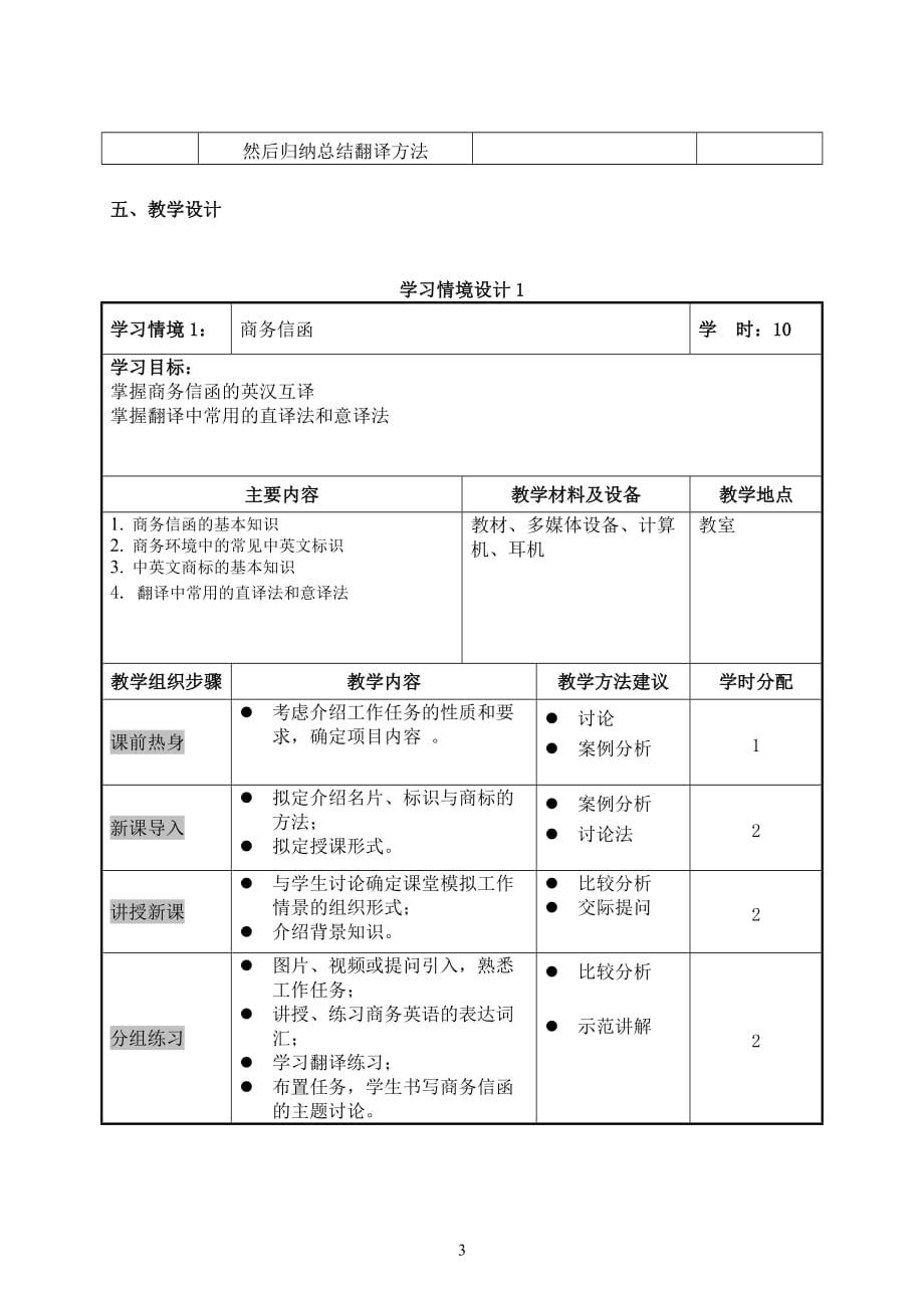 商务单证英语翻译课程标准(同名24173)_第3页