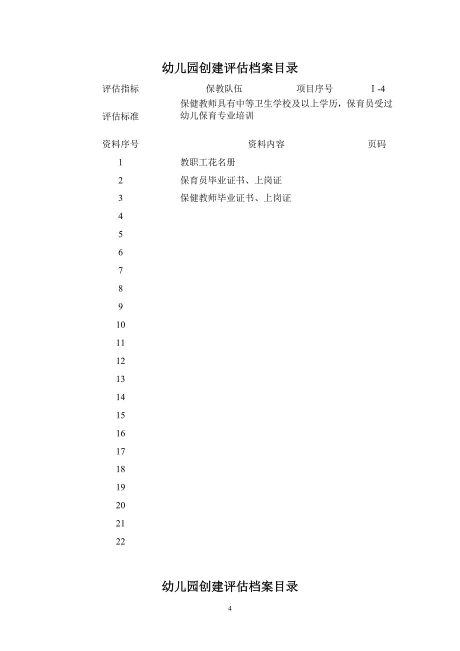 早教中心幼儿园规范化管理-4.创建评估档案目录_第4页