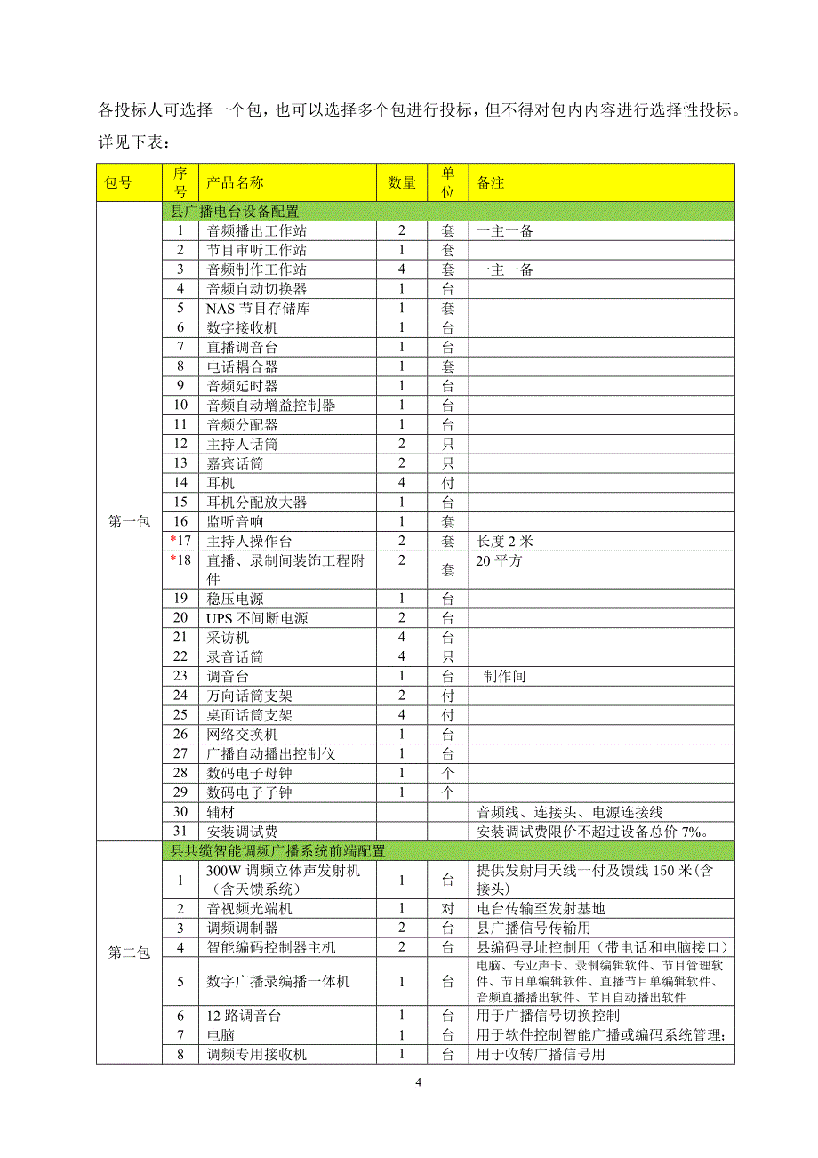 农村综合广播信息系统工程.doc_第4页