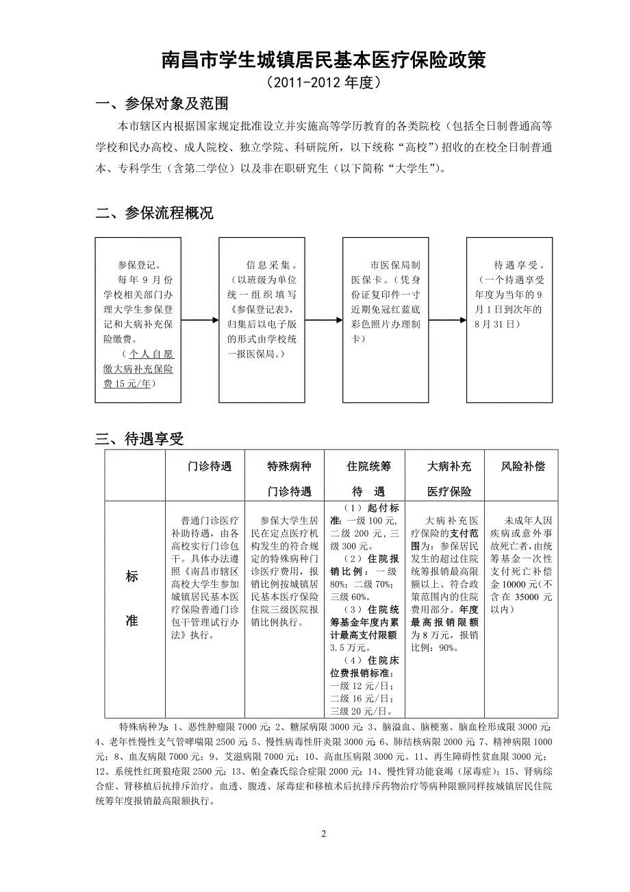 南昌大学学生城镇居民基本医疗保险政策指南(同名36846)_第2页