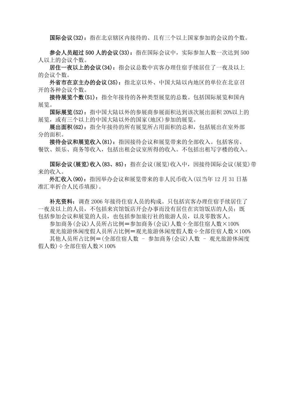 会展活动统计调查表.doc_第4页