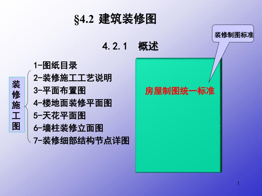 室内装修施工图资料_第1页