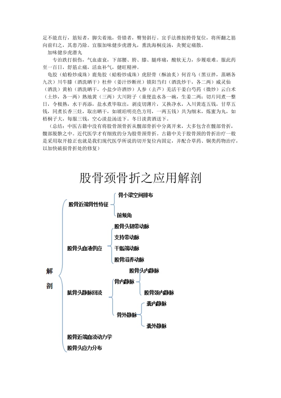 股骨颈骨折之应用解剖资料_第2页